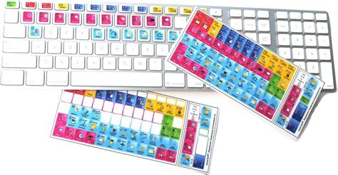 Online-Welcome AUTOCAD AUTODESK Keyboard Stickers Shortcuts India | Ubuy