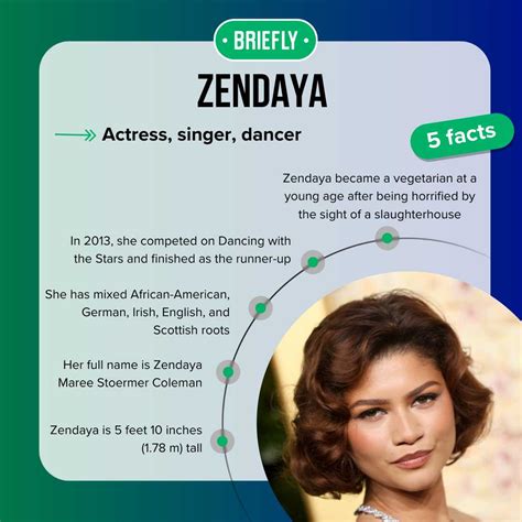 The timeline of Zendaya's dating history: from Trevor Jackson to Tom Holland - Briefly.co.za