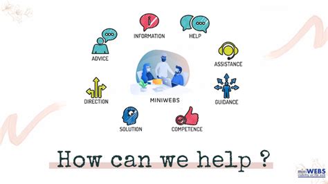 Image result for Know How to Help