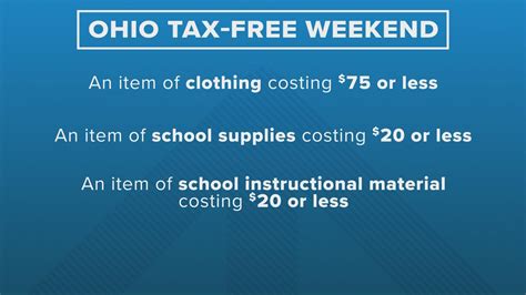 Tax-free weekend in Ohio: How you can save money from August 5-7 | wkyc.com