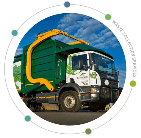 Image result for Waste Collection Services