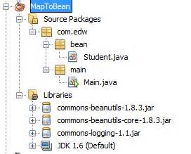 BeanShell Map HashMap 的图像结果