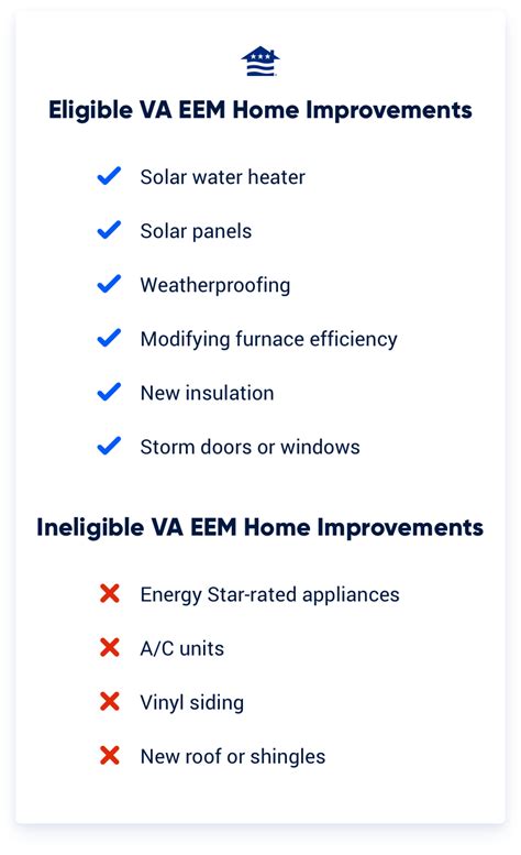 How to Get a VA Energy Efficient Mortgage (EMM)