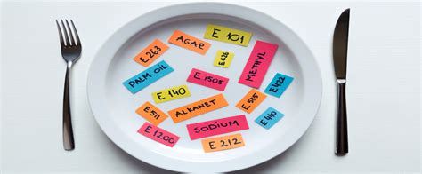 Image result for Codecombat Ingredient Identification Answers