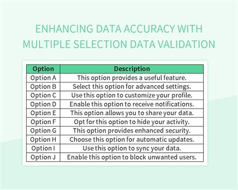 Image result for Data Validation Multiple Entry