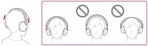 WH-1000XM5 | Help Guide | Wearing the headset