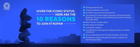 Indian Institute of Technology of Ropar | भारतीय प्रौद्योगिकी संस्थान रोपड़