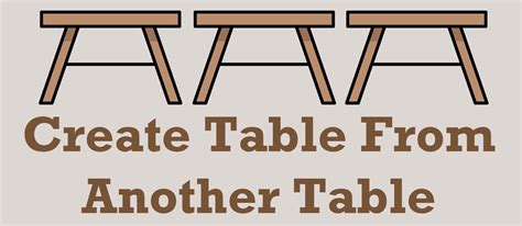 SQL Server Create Table Using Another Table 的图像结果