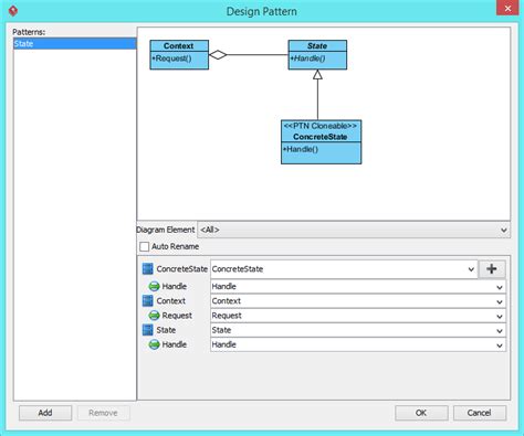 Image result for State Pattern Tutorial