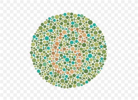 Ishihara Color Vision Testing 的图像结果