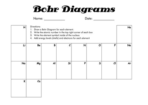 Image result for Bohr Model Practice Worksheet Answer Key