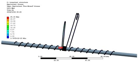 Design and Testing of a Fully Automatic Aquatic Plant Combing Machine ...