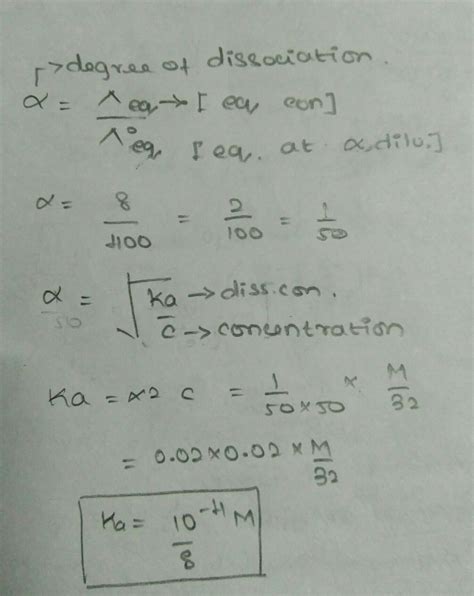 The equivalent conductance of M/32 solution of monobasic acid is 8.0 ...
