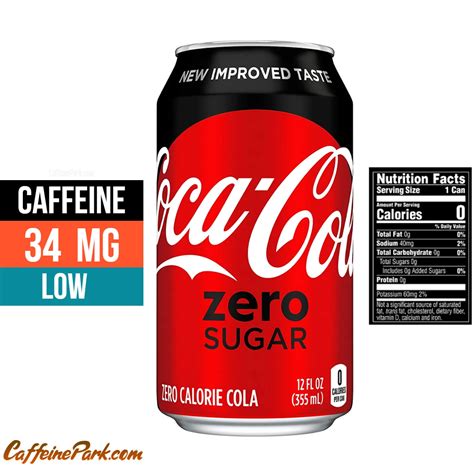 Coke Zero Nutrition Label