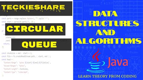 Image result for Circular Queue in Java in Tamil