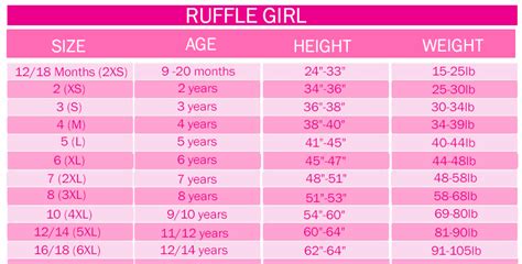 Girls Size Chart 的图像结果