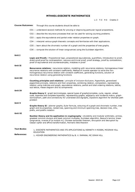 MTH401-Syllabus - MTH401-Syllabus - MTH401:DISCRETE MATHEMATICS Course ...