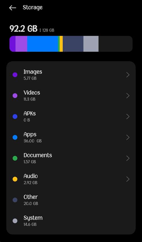 realme Community