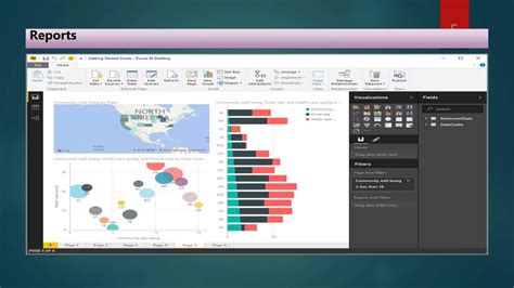 Image result for Power BI Service Basic Concepts