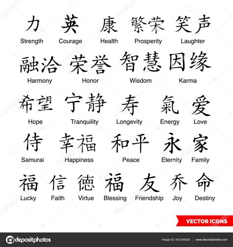 Chinese Symbols And Their Meanings