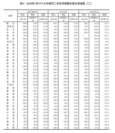 一级造价师初始注册成功后怎么领取注册证书？ - 知乎