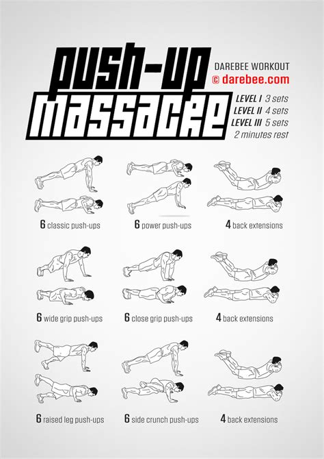 Push-Up Program 的图像结果