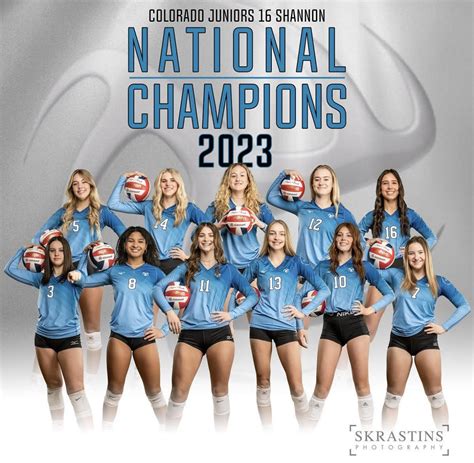 Colorado Challenge - Colorado Juniors