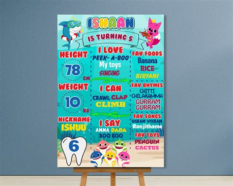 Shark Theme White Chalkboard | Customized Birthday party themes – Party ...