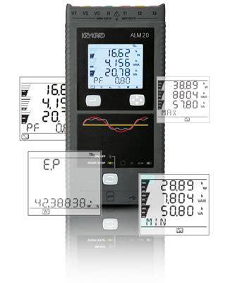 KRYKARD ALM20 | Power Quality Analyzers
