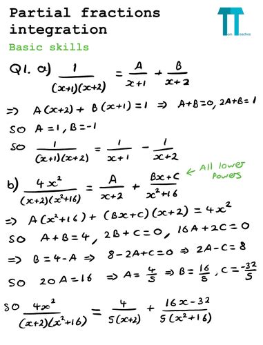 Image result for Calculus a Level Maths