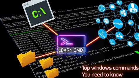 Image result for Commandes Window