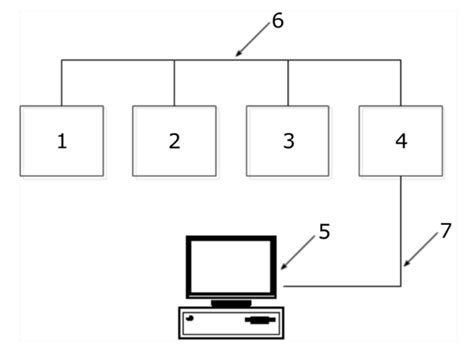 Control Methods Comparison for the Real Quadrotor on an Innovative Test ...