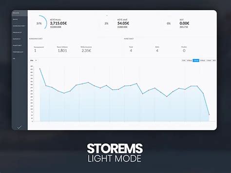 Image result for JavaFX Library