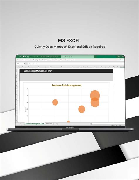 Business Risk Management 的图像结果