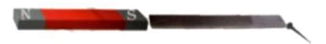 Shaurya kept a magnet close to an ordinary iron bar. He observed that ...