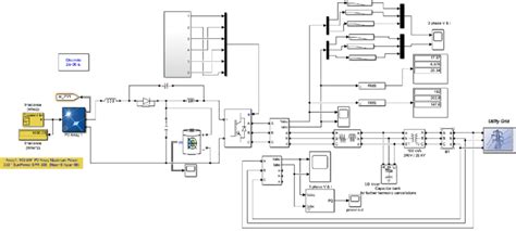 Project Modelling On Simulink 的图像结果