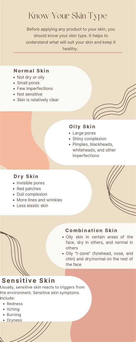 10 Best Face Cleansers for Different skin Types in India (2022)