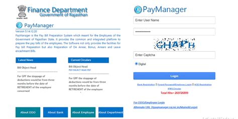 Digital Signatures for Pay Manager in India | Digital Signature