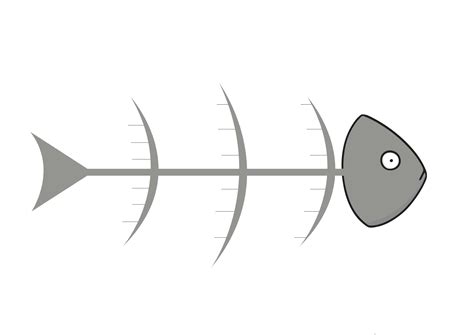 Diagrama de Pescado - Espina de Pescado | Mapa conseptual, Organizador ...