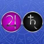 Jupiter and Saturn aspects in the Synastry Chart: Does your meeting ...