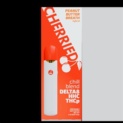 Shop - Cherried