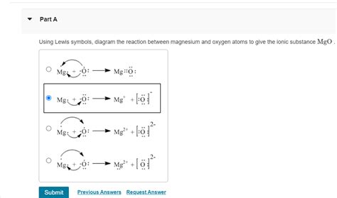 Image result for Mg O2 MgO En Francais