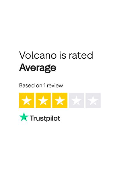 Volcano Reviews | Read Customer Service Reviews of volcano.wtf