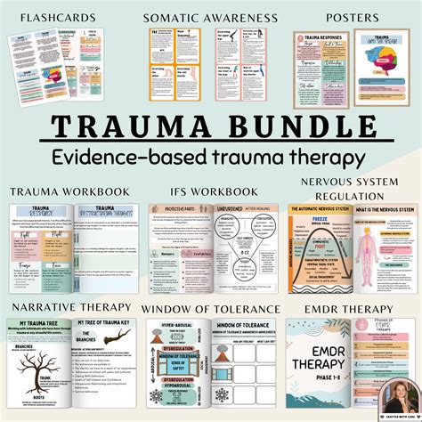 Trauma Therapy Bundle, Trauma Informed Care, Internal Family Systems ...