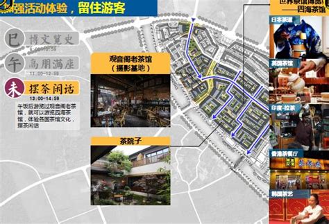 成都彭镇片区城市设计意见整合稿2018-优80设计空间