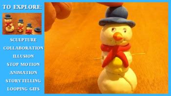 Collaborative Learning Animation 的图像结果