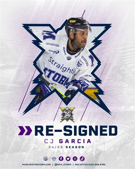 𝗦𝗧𝗢𝗥𝗠 𝗥𝗢𝗦𝗧𝗘𝗥 𝗔𝗦 𝗜𝗧 𝗦𝗧𝗔𝗡𝗗𝗦 🔒 Tyler Hinam 🔒 Loren Ulett 🔒 Alex Oldale 🔒 Evan Weninger 🔒 C.J Garcia ...