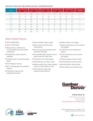 Image result for Reavell Compressor