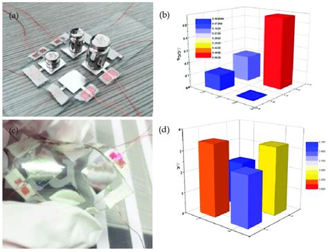 Pressure Sensor Array 的图像结果