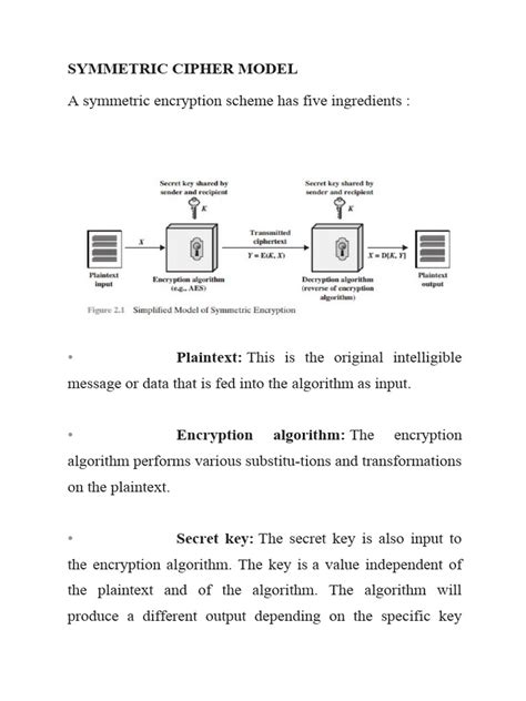 Image result for Symmetric Cipher Model